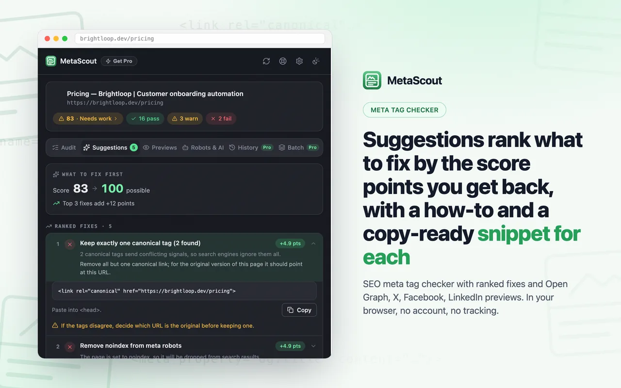 MetaScout Suggestions tab: fixes ranked by score points, each with a how-to and a copy-ready snippet