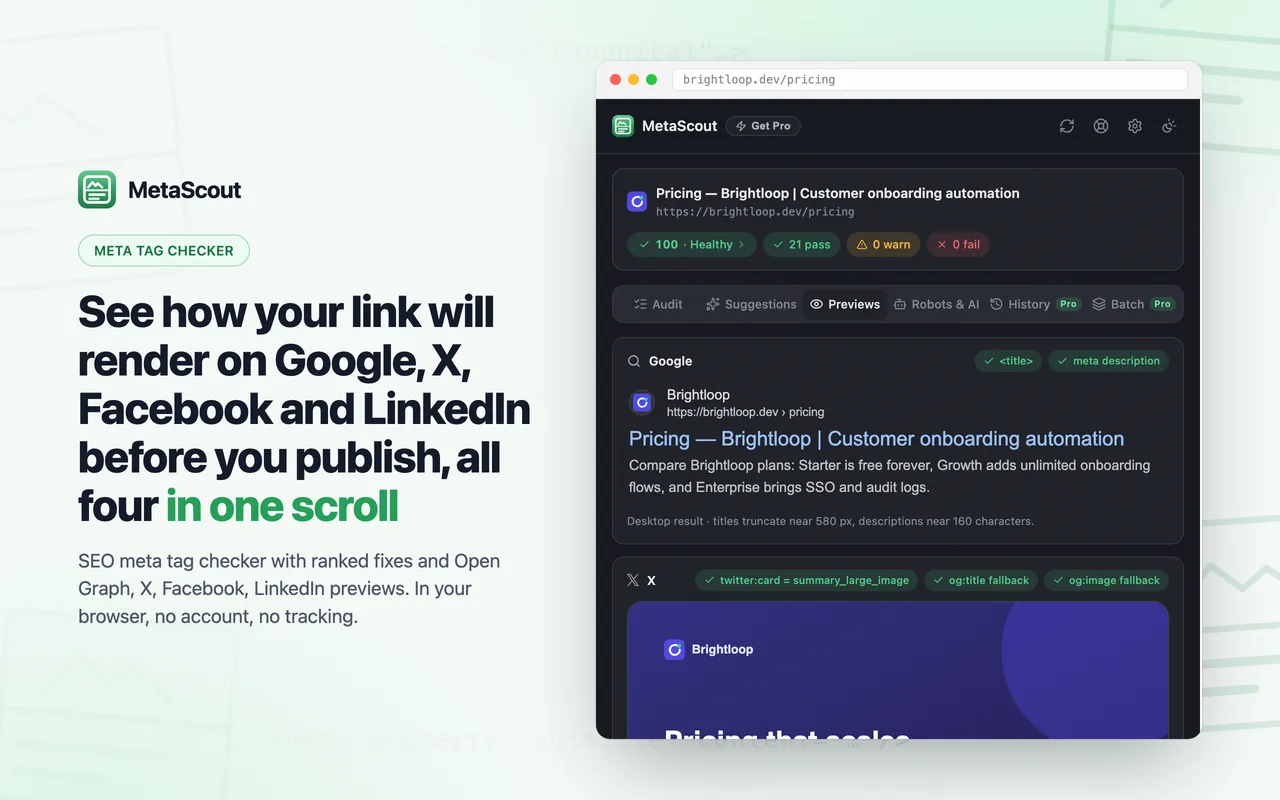 MetaScout Previews tab: Open Graph and Twitter card preview for Google, X, Facebook and LinkedIn stacked in one scroll